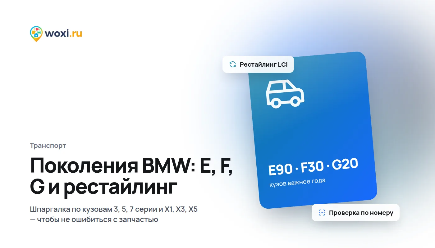 Поколения BMW: коды кузовов E, F, G и рестайлинг