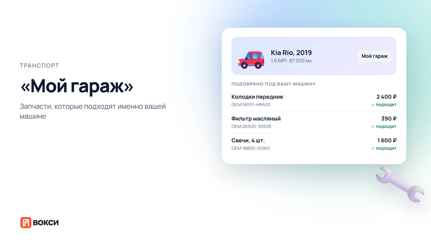 «Мой гараж»: как подобрать запчасти под свою машину