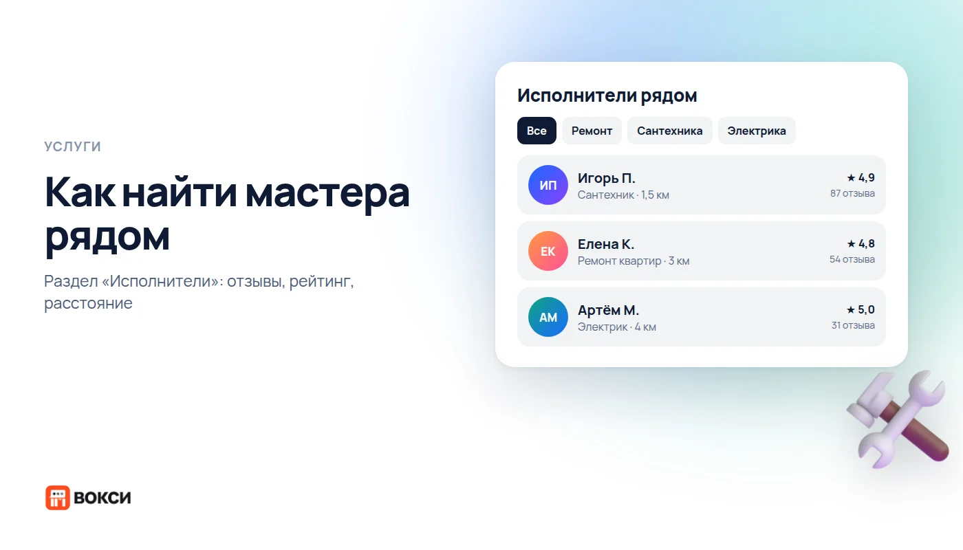 Как найти мастера рядом: раздел «Исполнители» на Вокси
