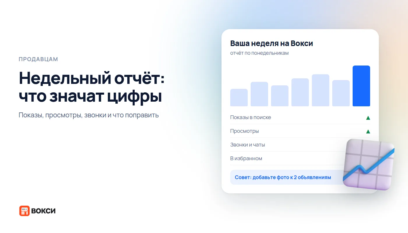 Недельный отчёт продавца: что значат показы, просмотры и звонки