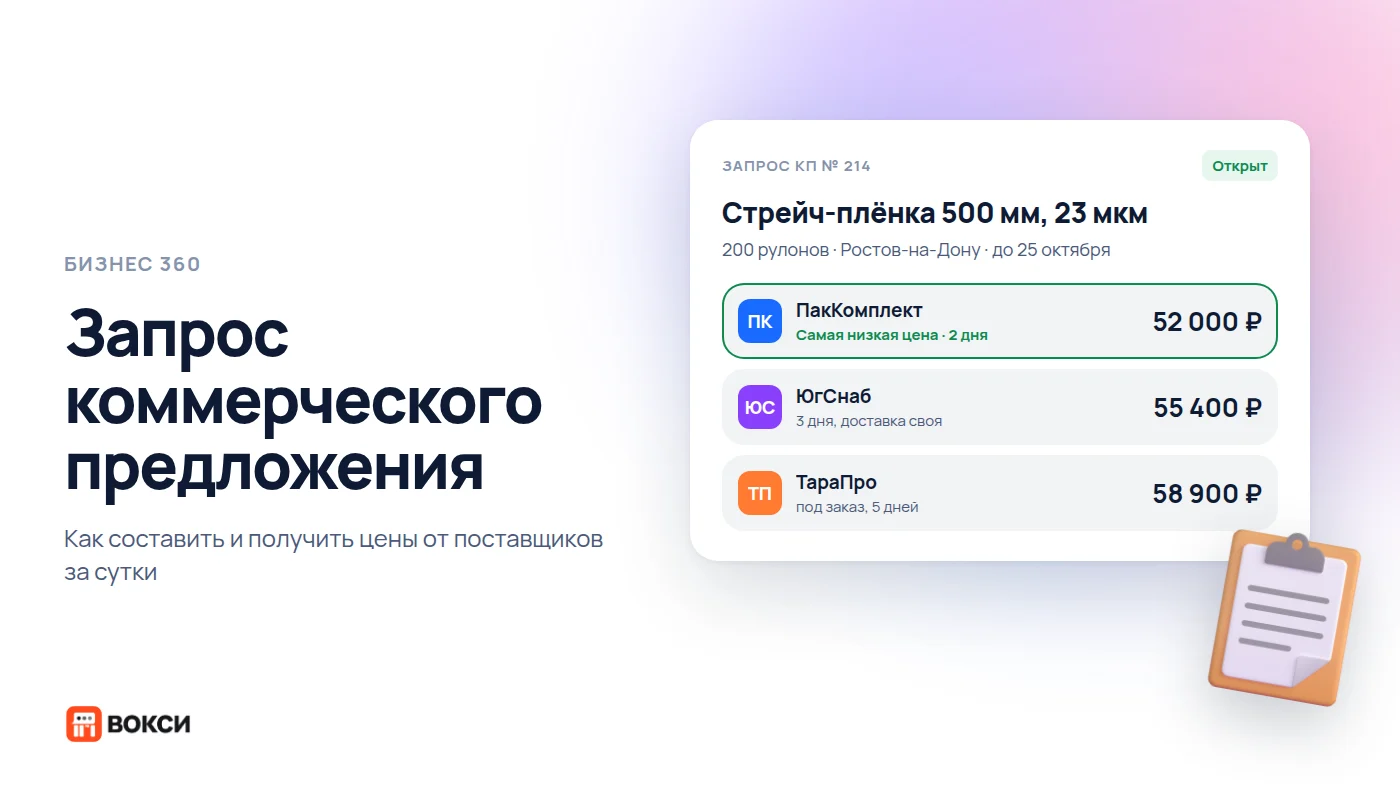 Запрос коммерческого предложения: как составить и быстро получить цены