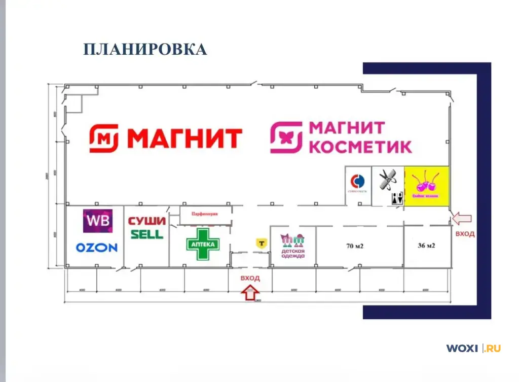 Продаётся готовый арендный бизнес
