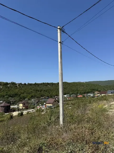 Участок 8 сот. (СНТ, ДНП)
