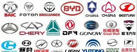 Запчасти Haval, Chery, Geely, Changan, Tank, Great Wall, FAW, JAC, Lifan, Zotye, Brilliance, Dong Feng, GAC и др
