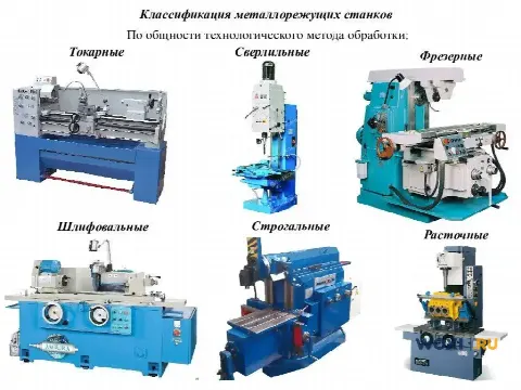 Станки, пресса, гильотины, листогибы, трубогибы, вальцы, молоты